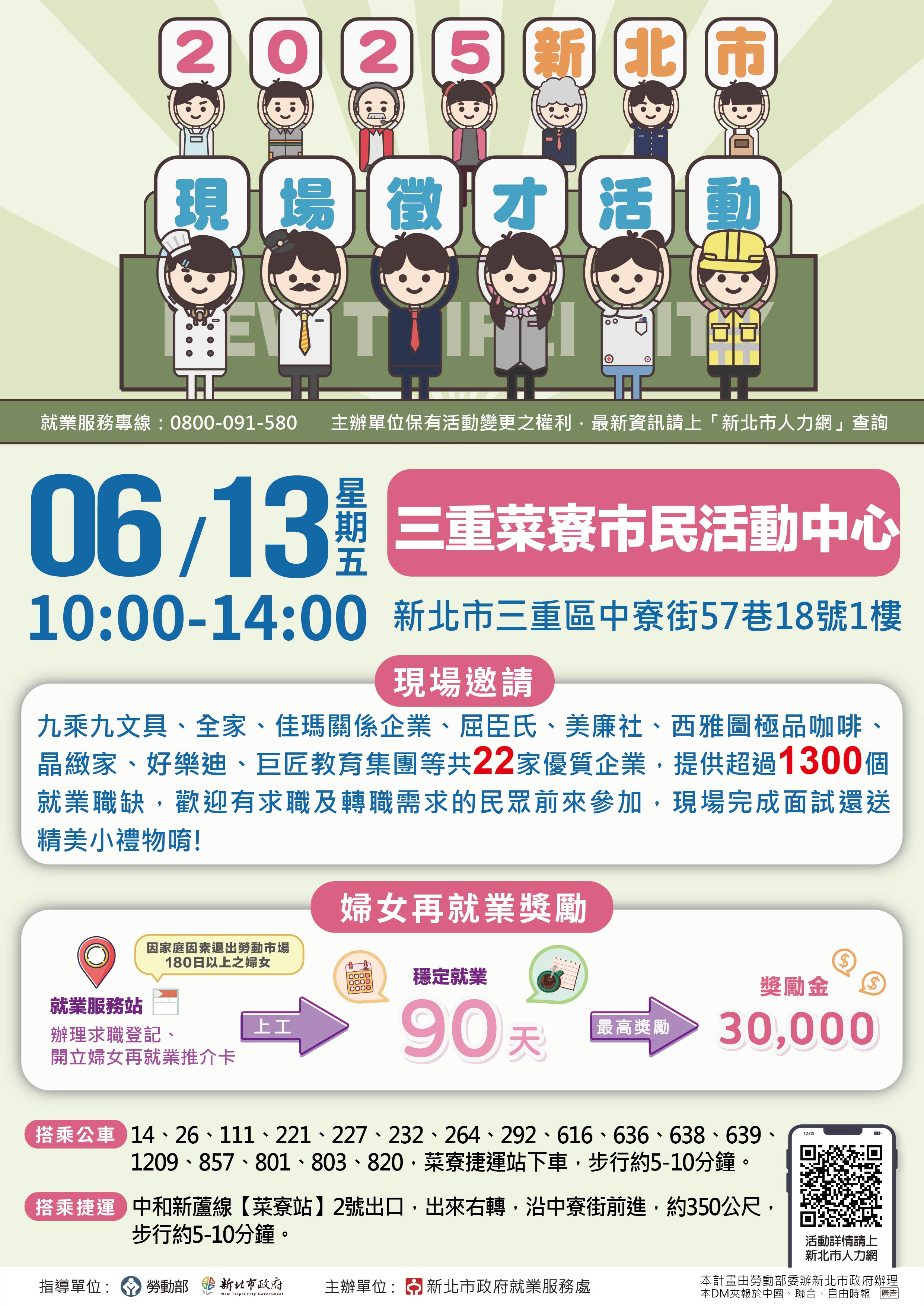 『2025新北市聯合徵才活動』海報