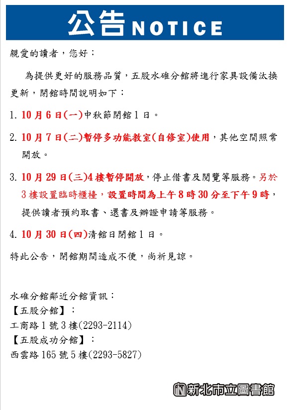 水碓公告