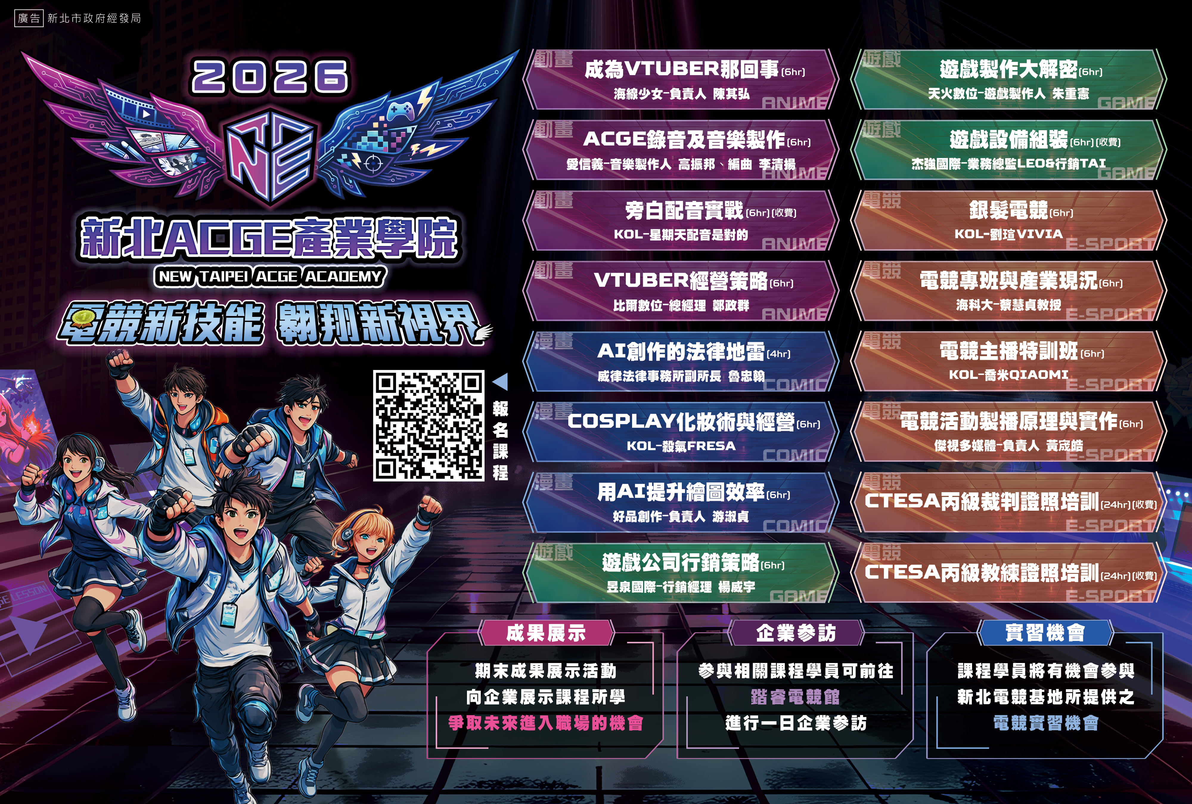 115年度「新北ACGE產業學院」海報