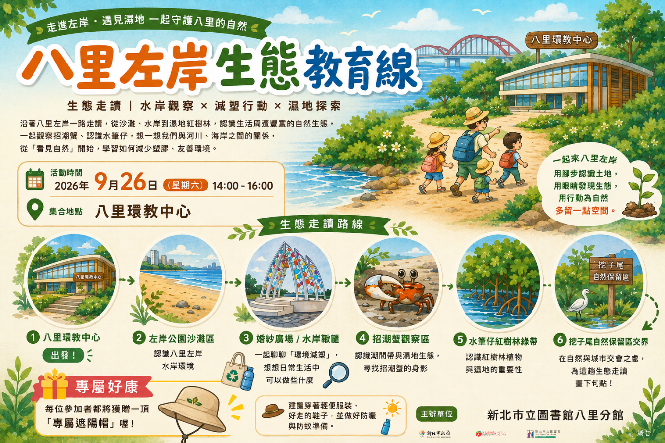 八里走讀活動海報