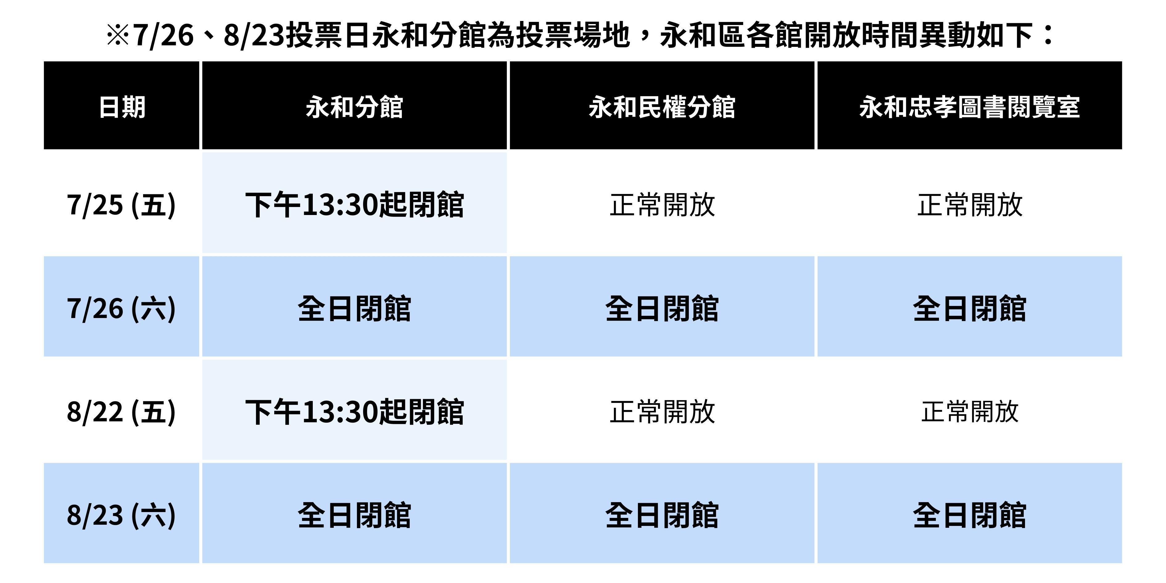 開放時間異動表
