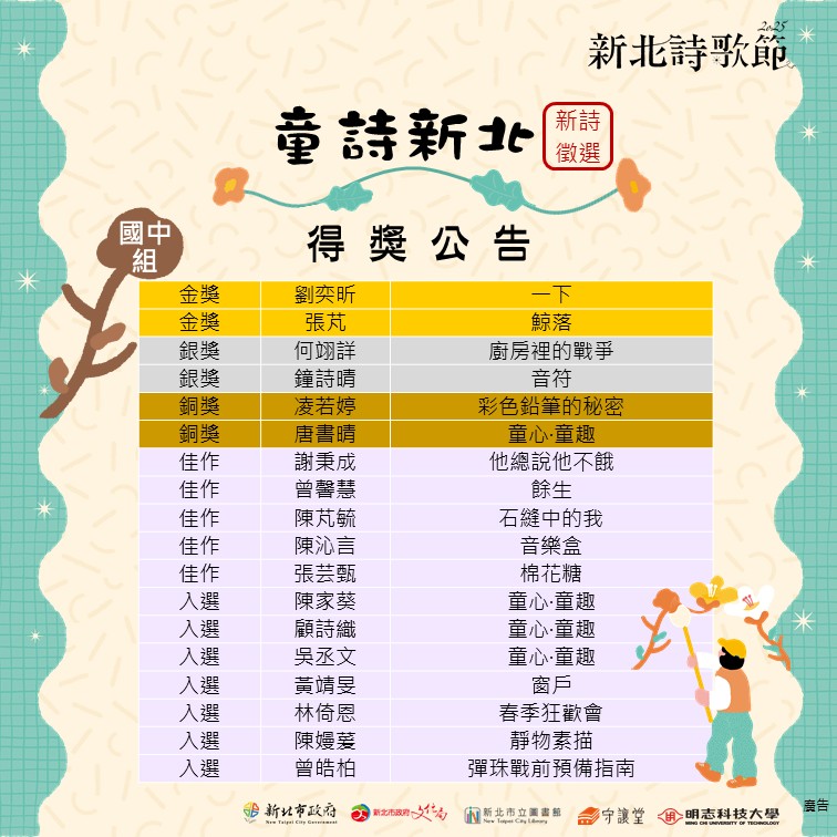 國中組得獎名單