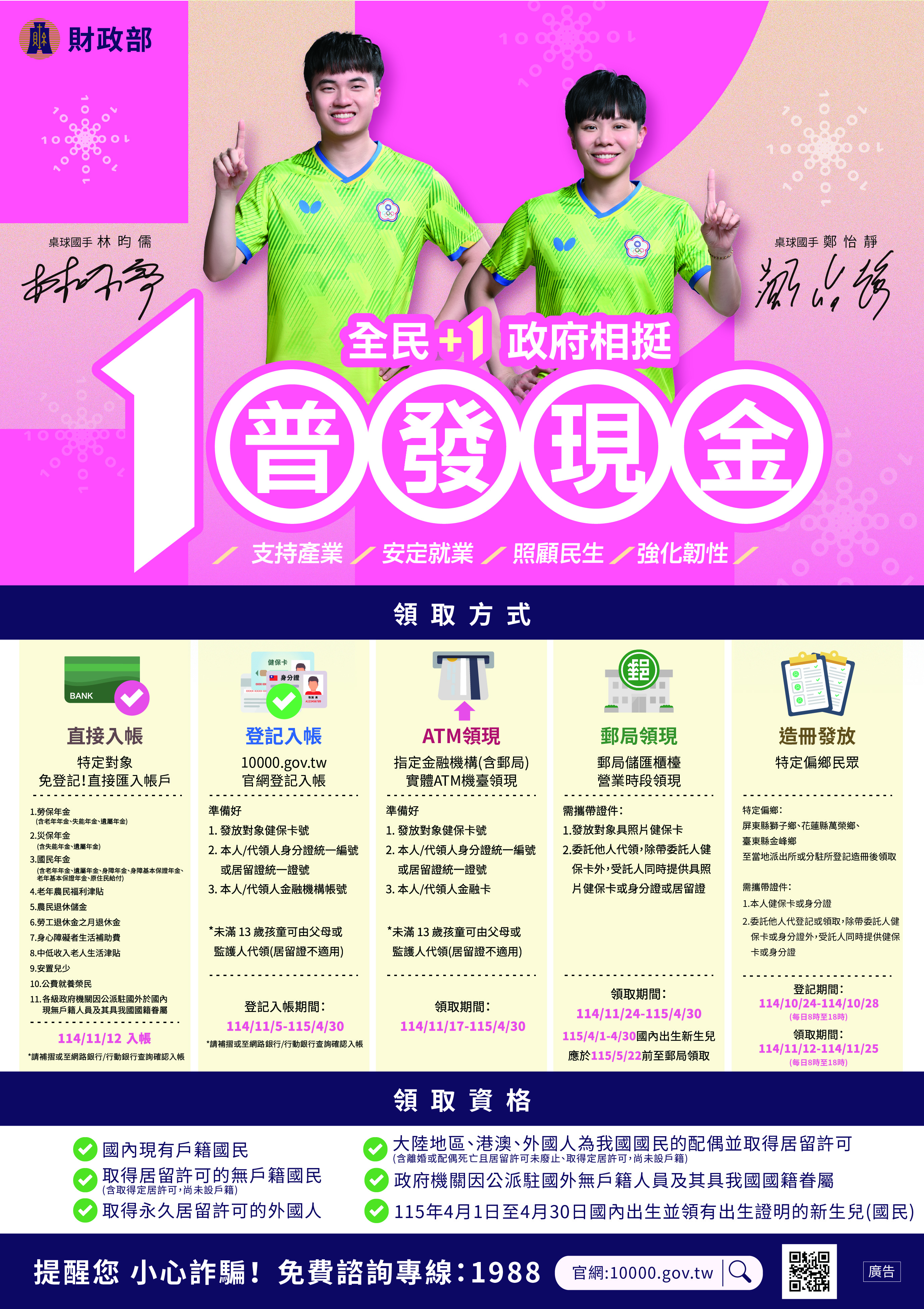 「全民+1 政府相挺」海報