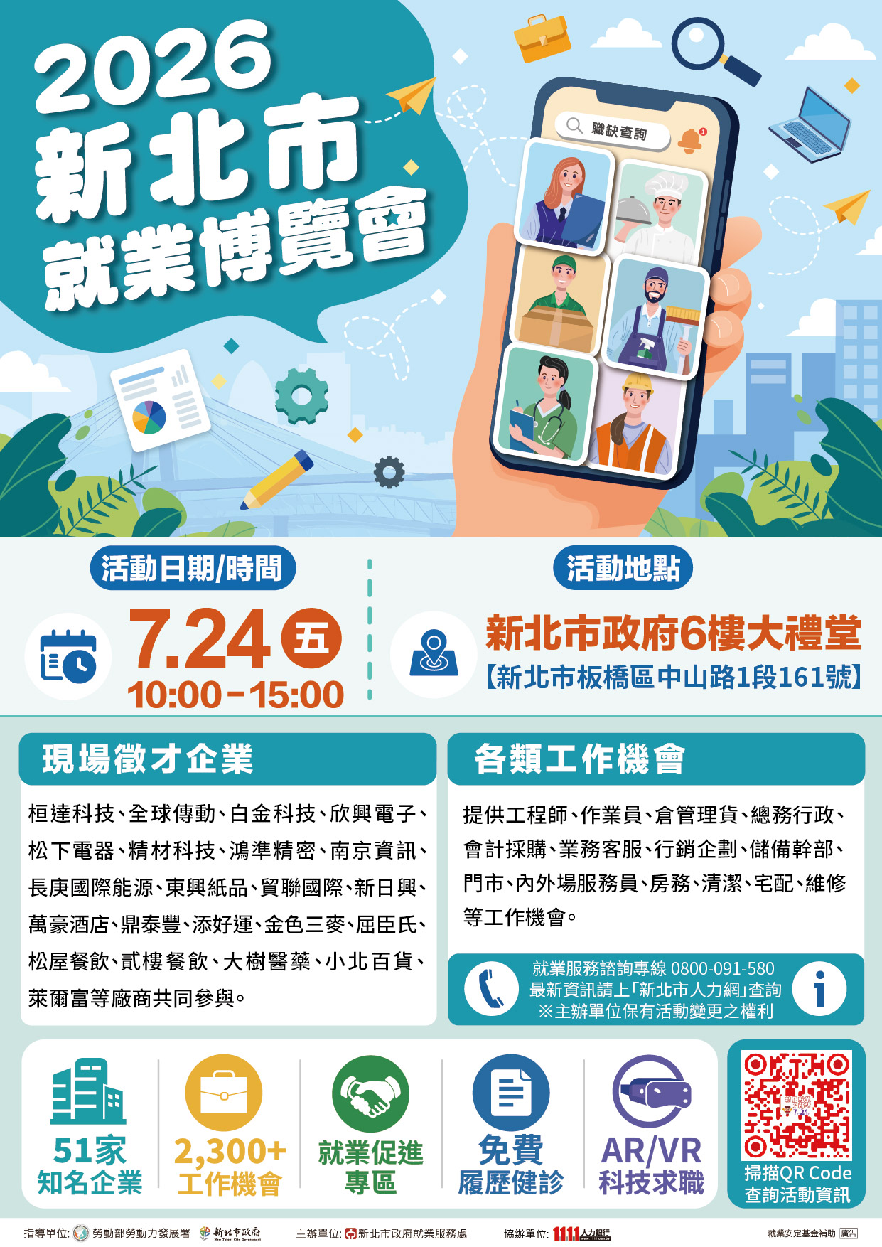 「2026新北市就業博覽會」