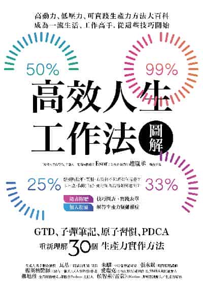 高效人生工作法圖解:GTD、子彈筆記、原子習慣、PDCA, 重新理解30個生產力實作方法書封