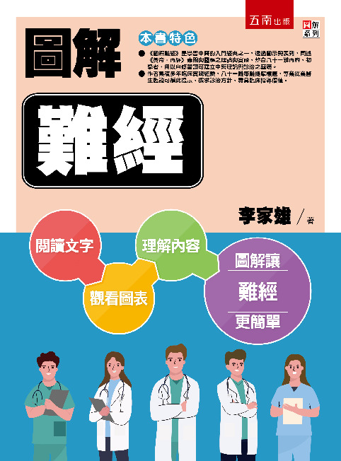 圖解難經書封