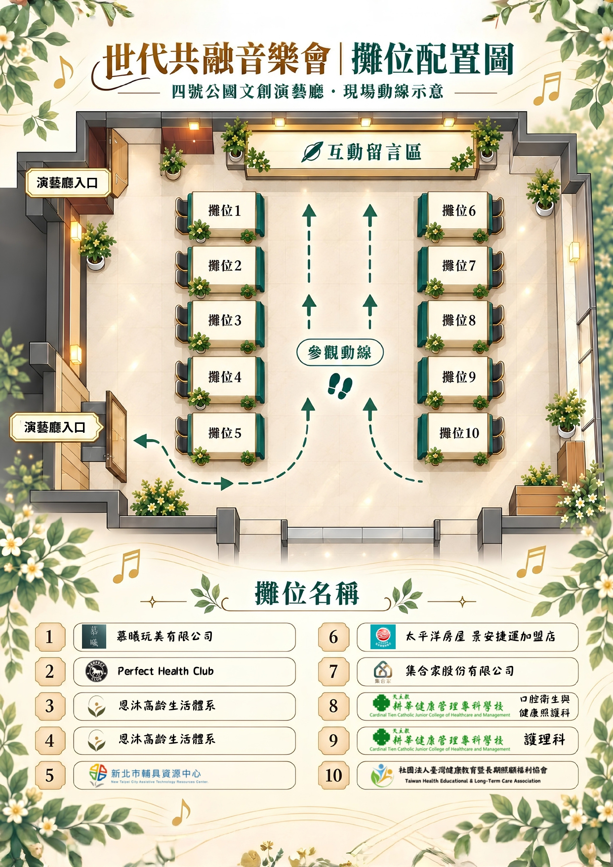 攤位配置圖